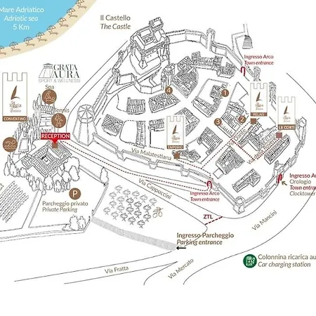 Hotel La Loggia Historic